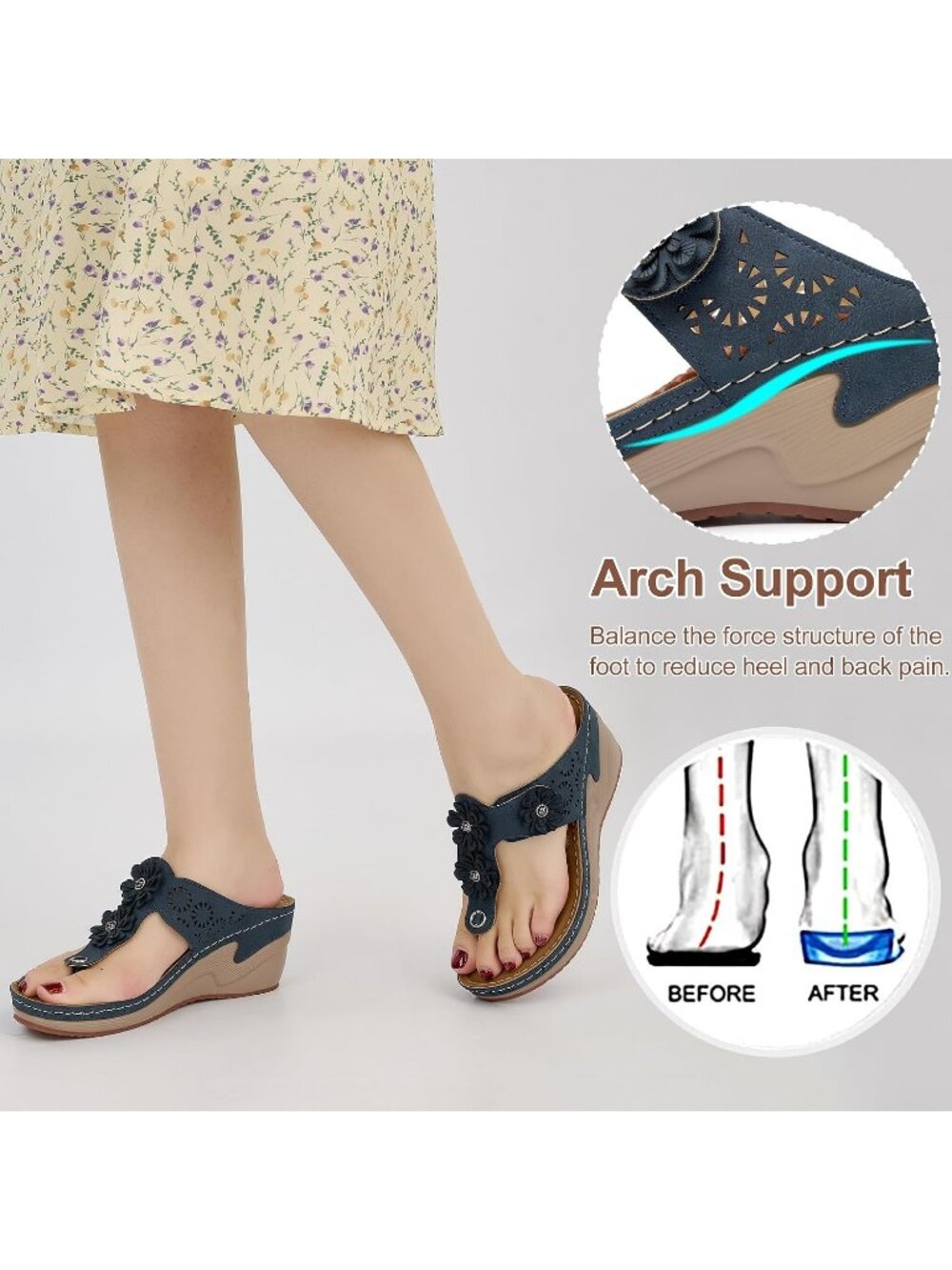 Women's Navy Blue Adjustable Strap Casual Platform Flip Flops Heels Wedge Sandal - Picture 6 of 6